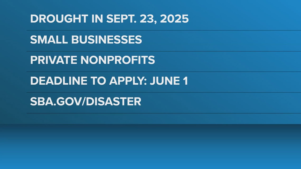 Deadline for small business owners to apply for federal disaster relief ...