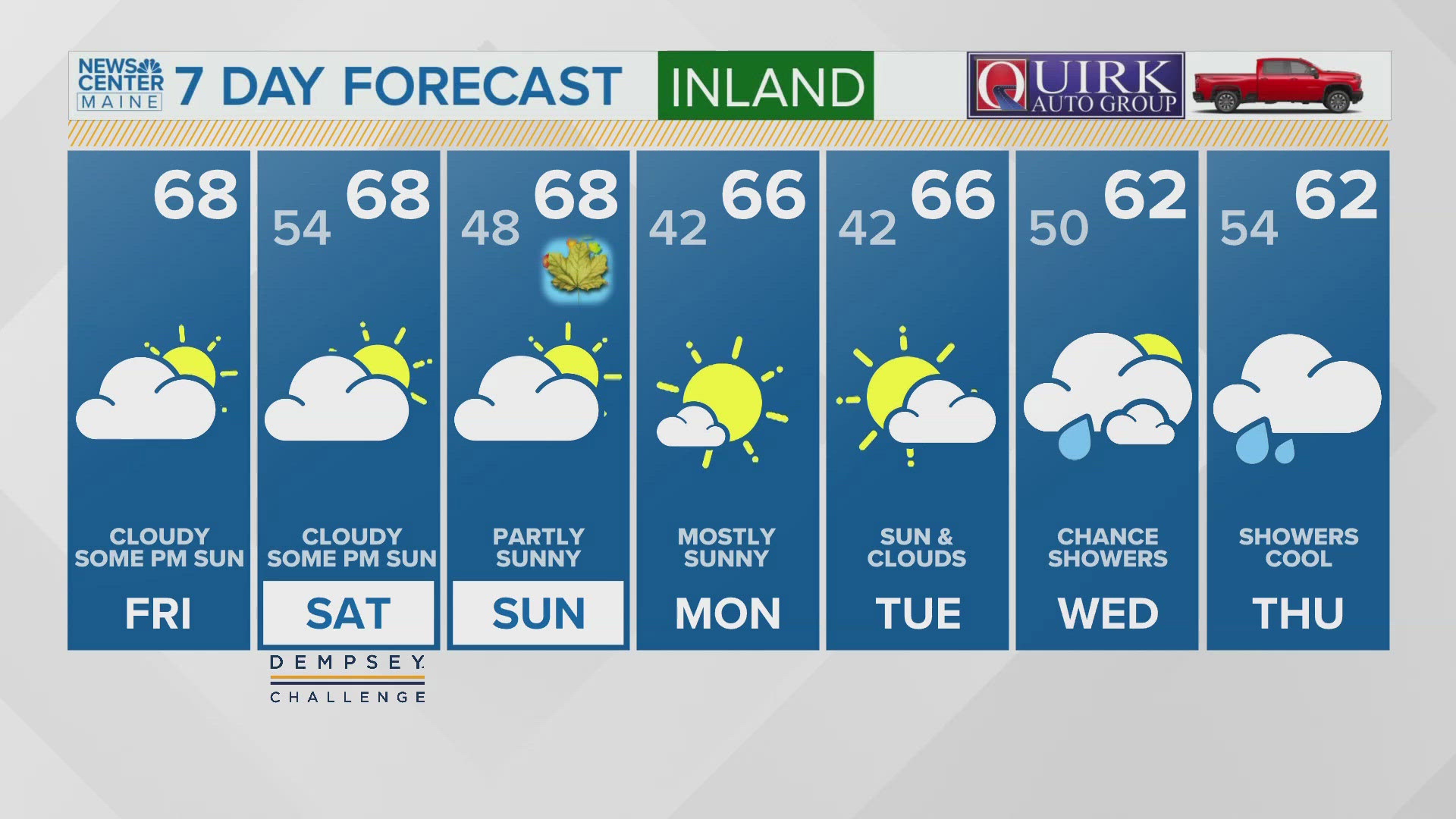 NEWS CENTER Maine Weather Video Forecast Updated 4:30AM, Friday, September 20, 2024