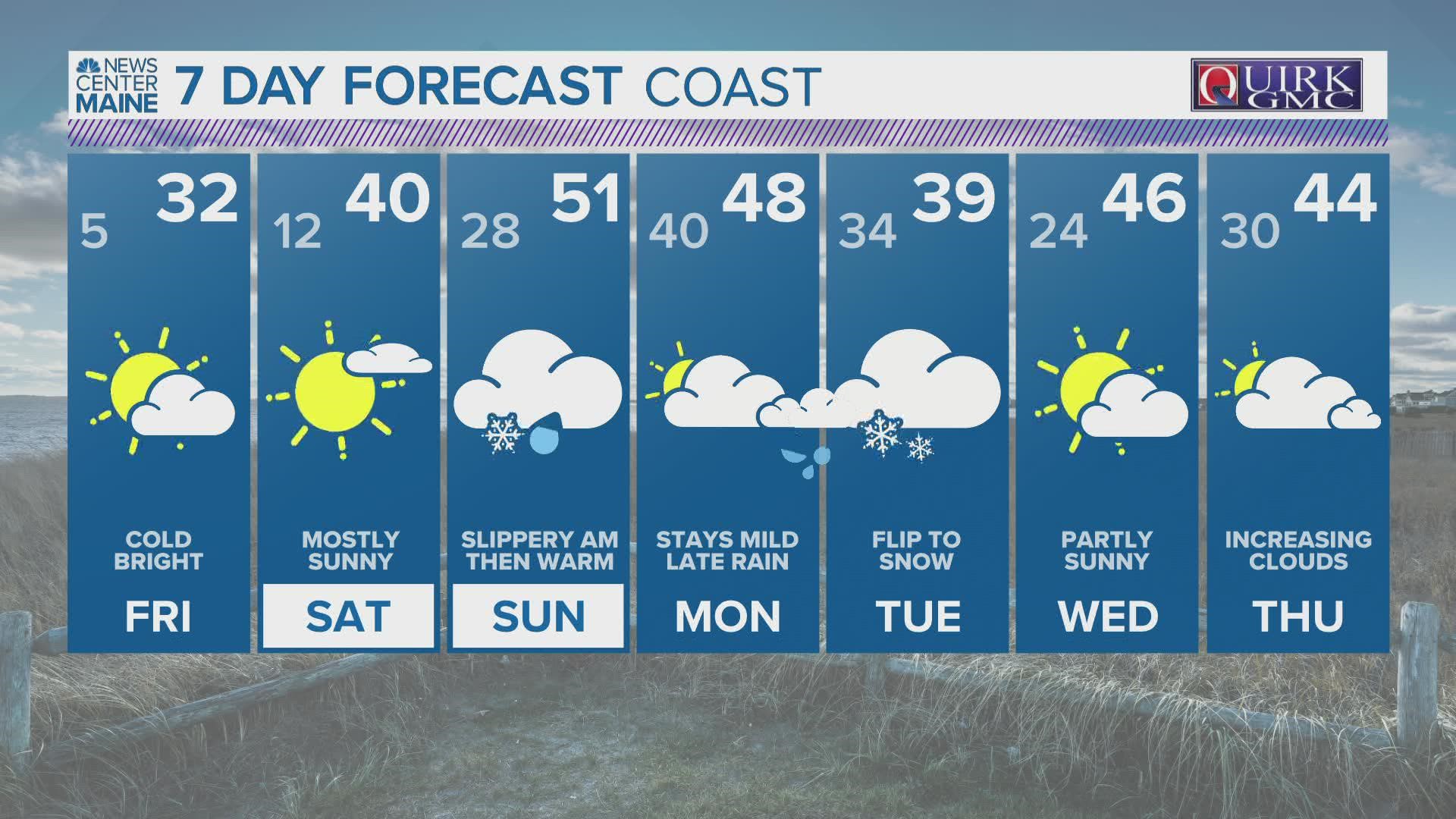 NEWS CENTER Maine Weather Video Forecast