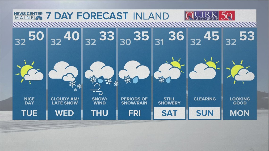 Why do Olympic swimmers slap themselves and wear coats