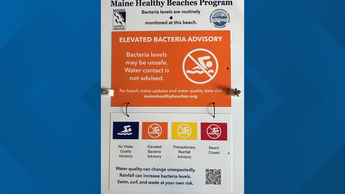 Elevated bacteria level advisory issued for five Maine beaches