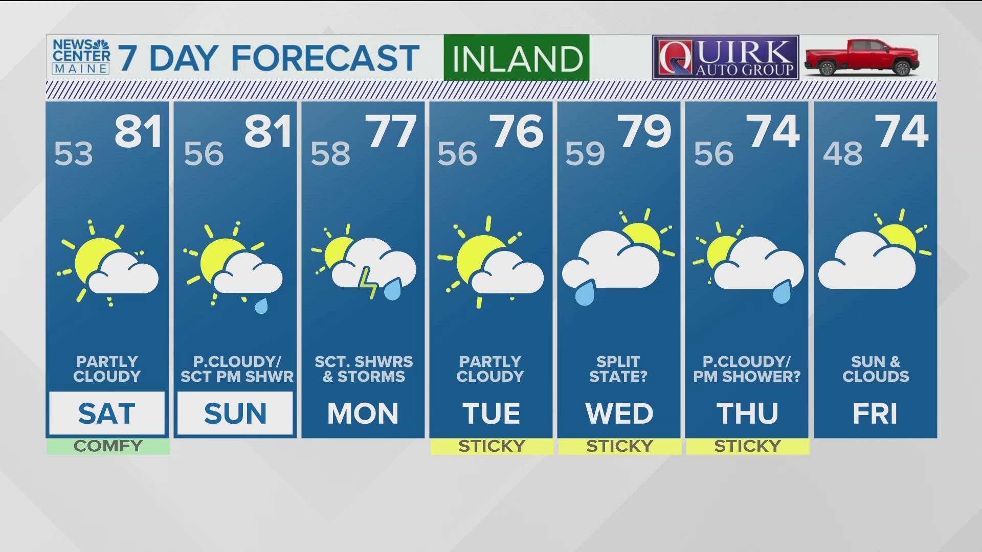 NEWS CENTER Maine Weather Video Forecast: UPDATED 4:30 p.m. Friday, Aug. 23, 2024.