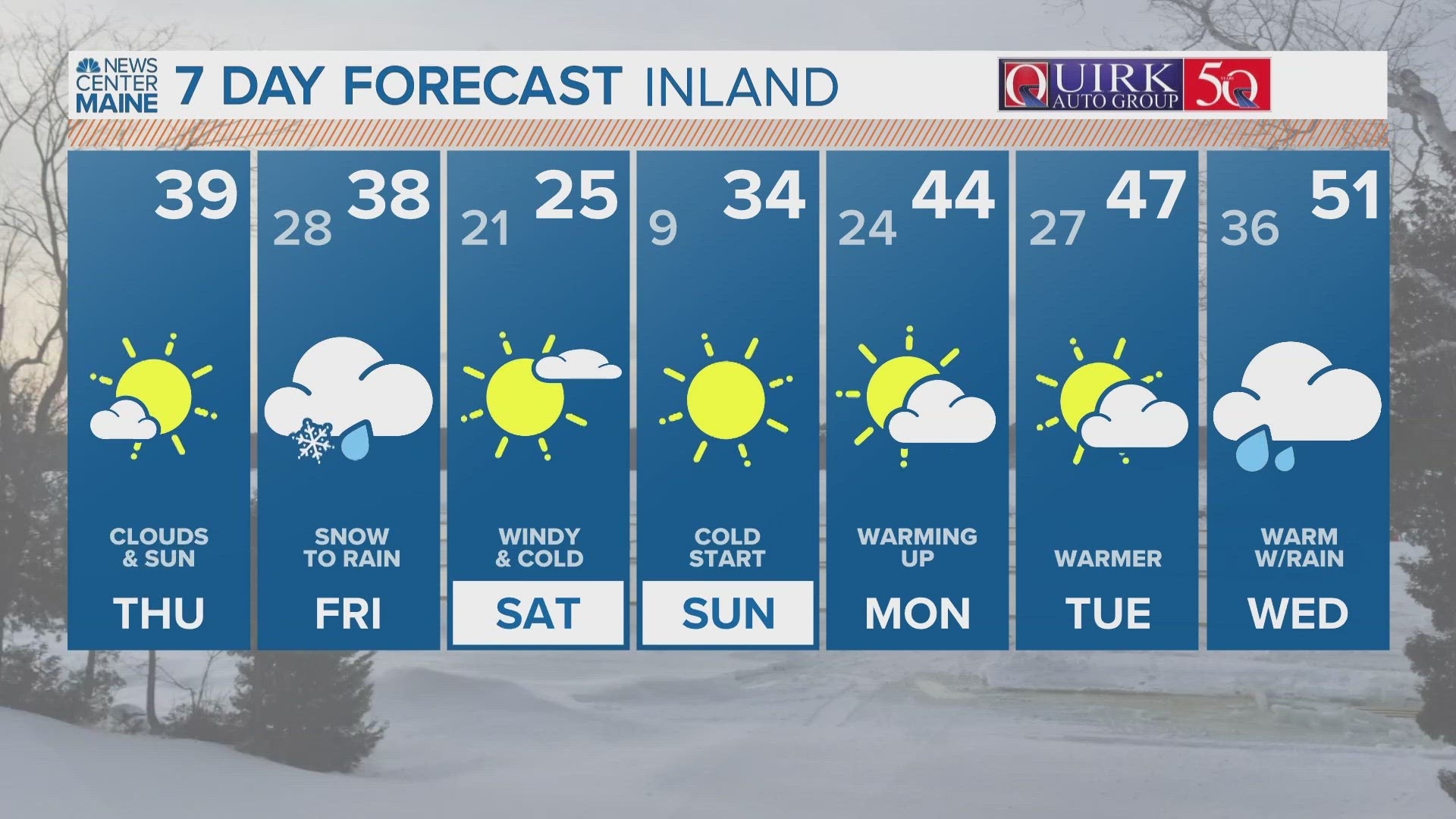 NEWS CENTER Maine Weather Video Forecast: UPDATE Thursday, February 22, 2024. 6:30 am