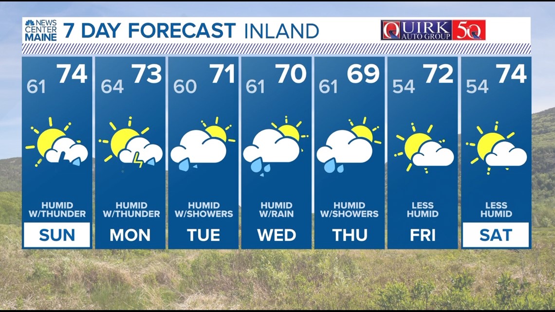 NEWS CENTER Maine Weather Video Forecast