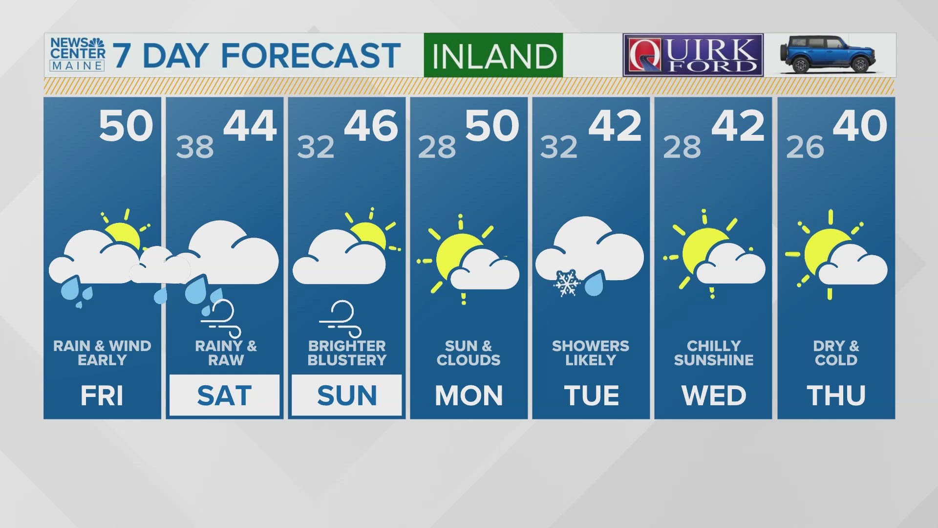 NEWS CENTER Maine Weather Video Forecast 4:30am Friday November 22, 2024