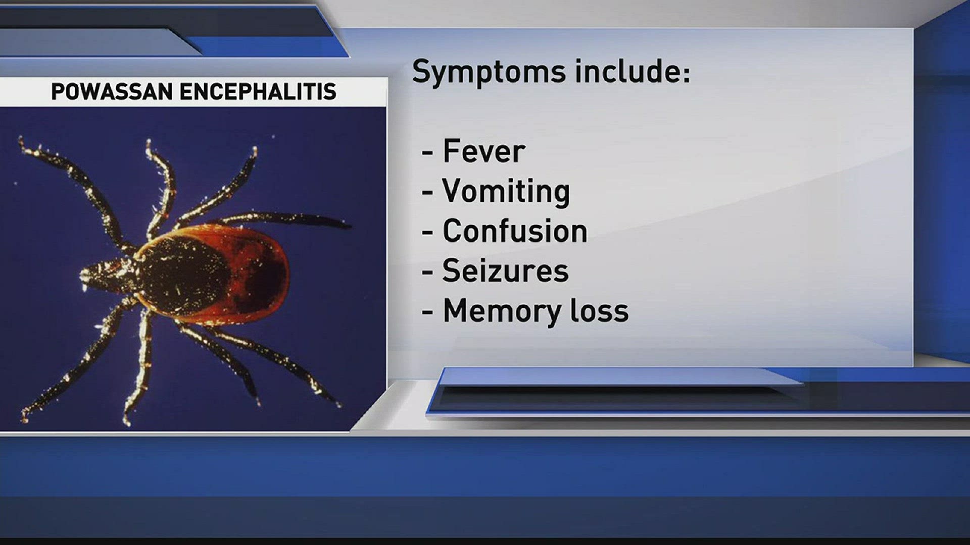 State officials say two confirmed cases of Powassan Encephalitis in the Midcoast this Spring.