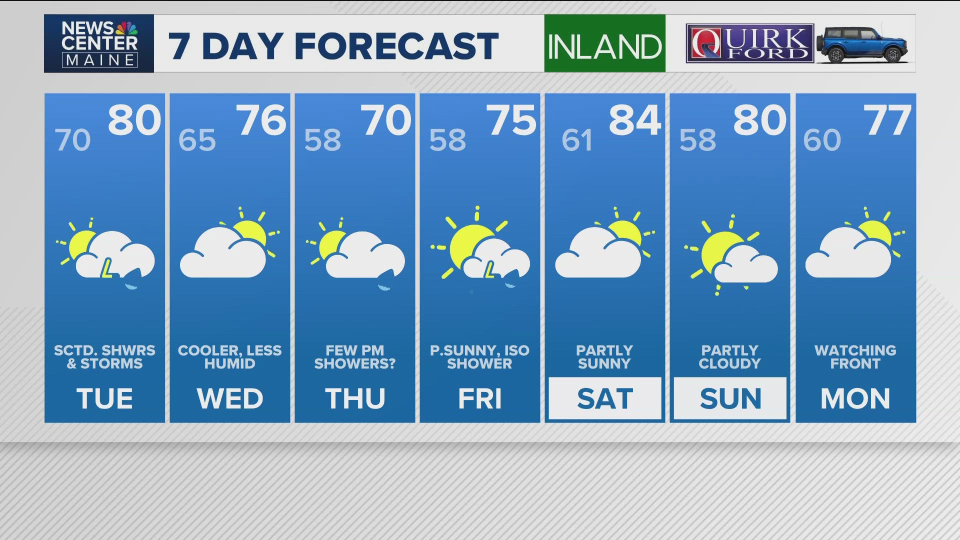 NEWS CENTER Maine Weather Video Forecast Updated 4:30PM, Monday, July 7, 2025