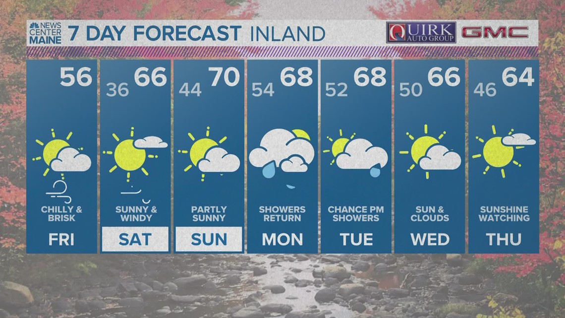 NEWS CENTER Maine Weather Forecast