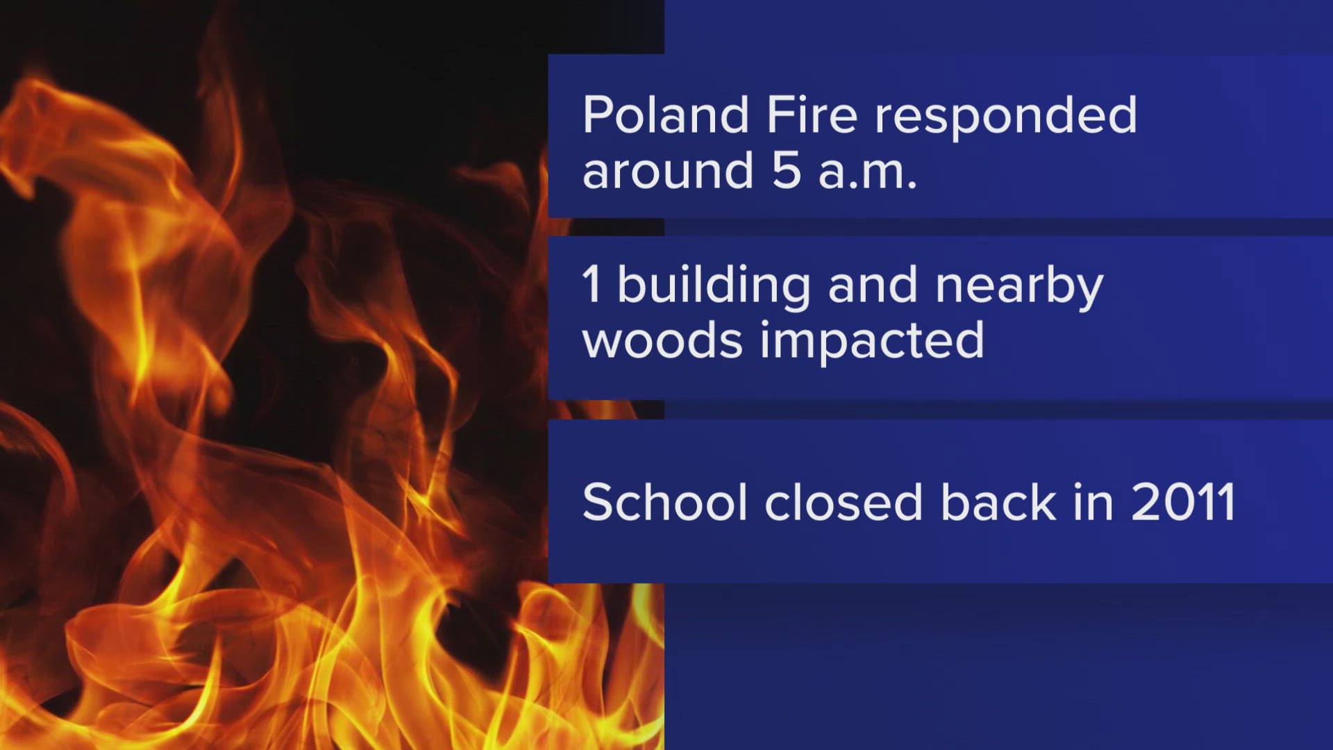 Fire crews responded to the former Elan School property around 5 a.m. Sunday. The boarding school closed back in 2011.