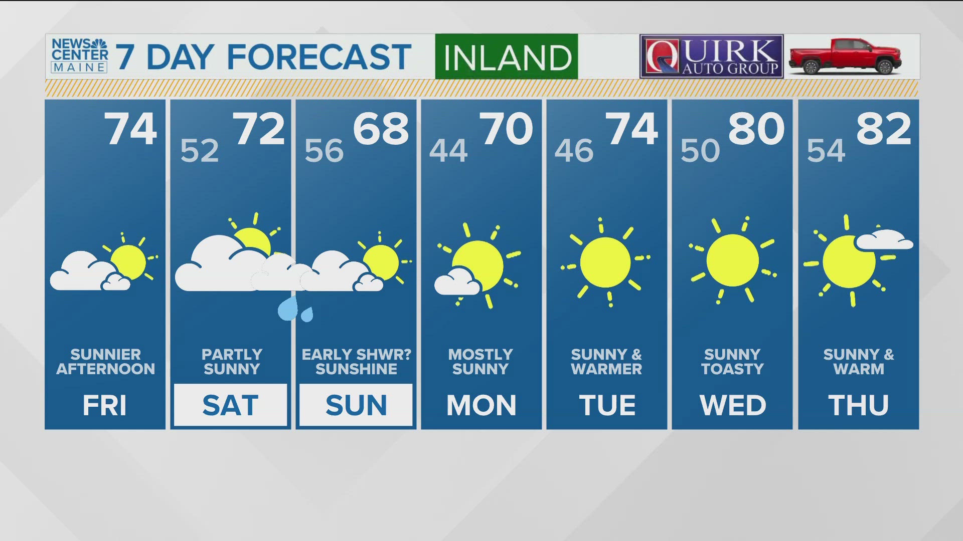 NEWS CENTER Maine Weather Video Forecast Updated 4:30AM, Friday, September 6, 2024