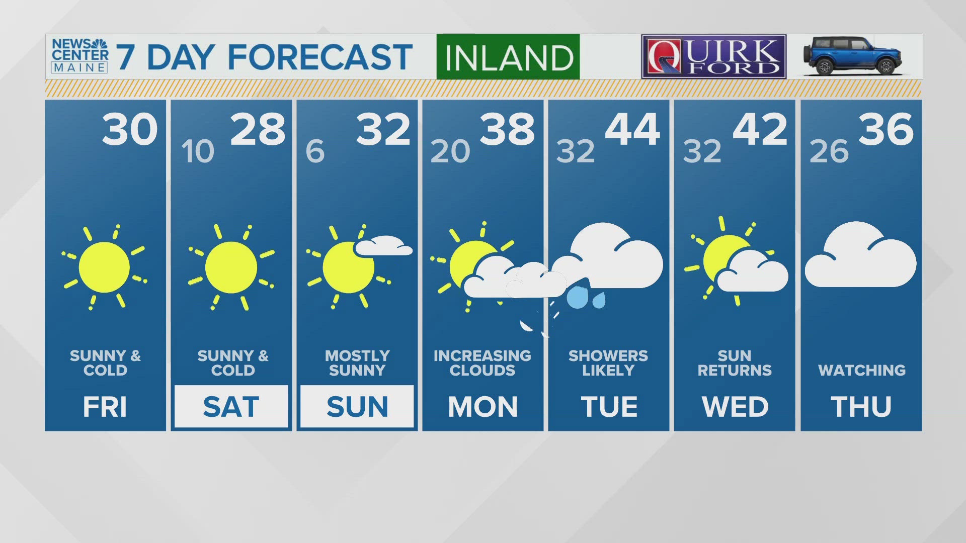 NEWS CENTER Maine Weather Video Forecast Updated 4:30AM, Friday, December 13, 2024