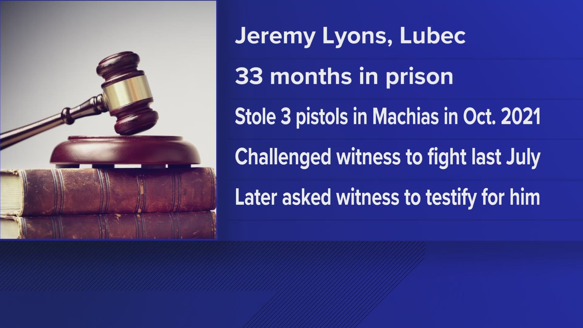 Court records show Jeremy C. Lyons, 29, broke into Pineo's True Value in Machias in October 2021 and reportedly stole three Colt pistols.