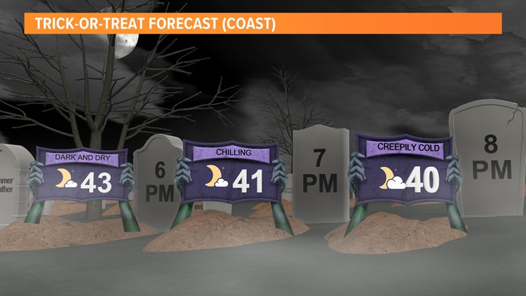 Maine Halloween, Trick-or-treating Weather Forecast | Newscentermaine.com