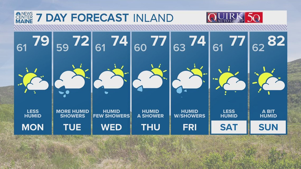 NEWS CENTER Maine Weather Video Forecast