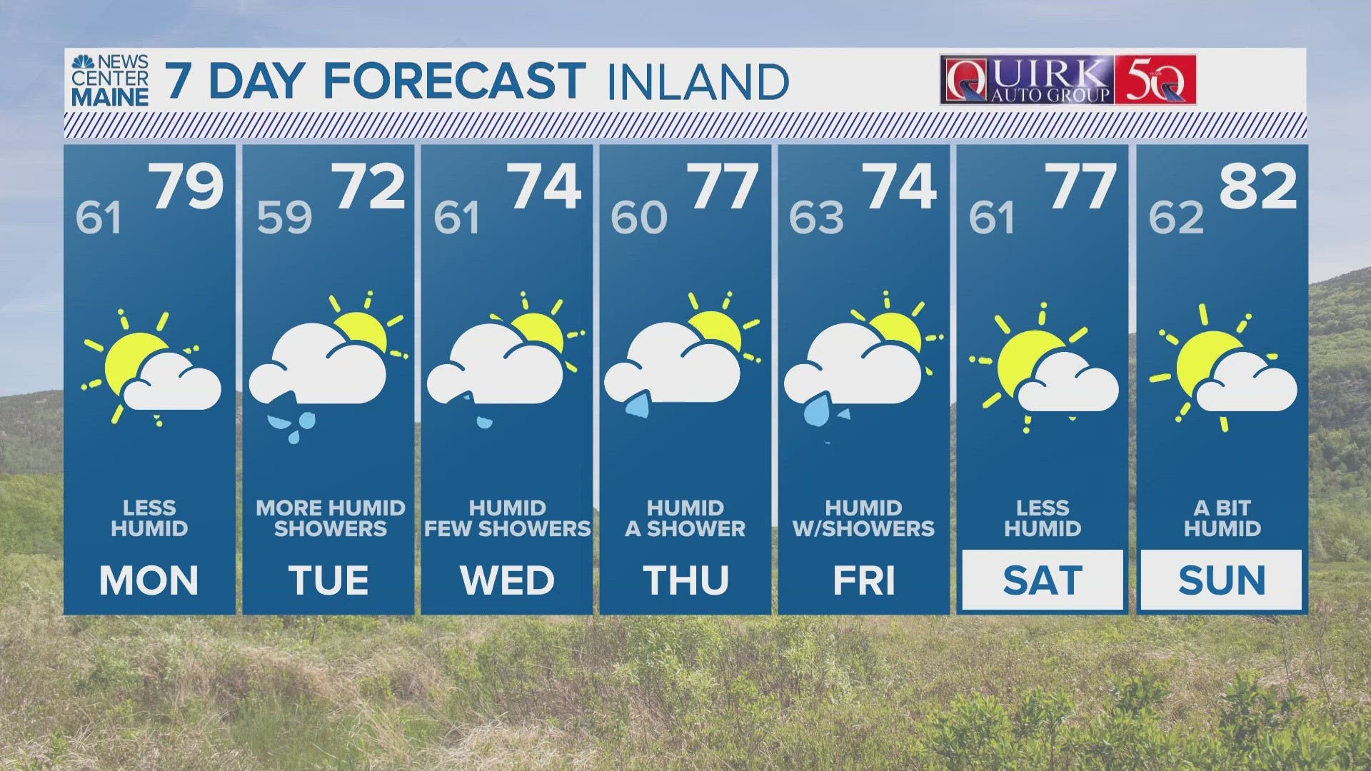 NEWS CENTER Maine Weather Video Forecast