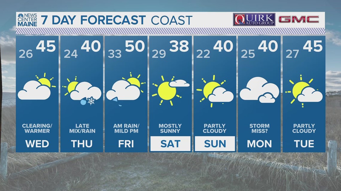 NEWS CENTER Maine Weather Video Forecast
