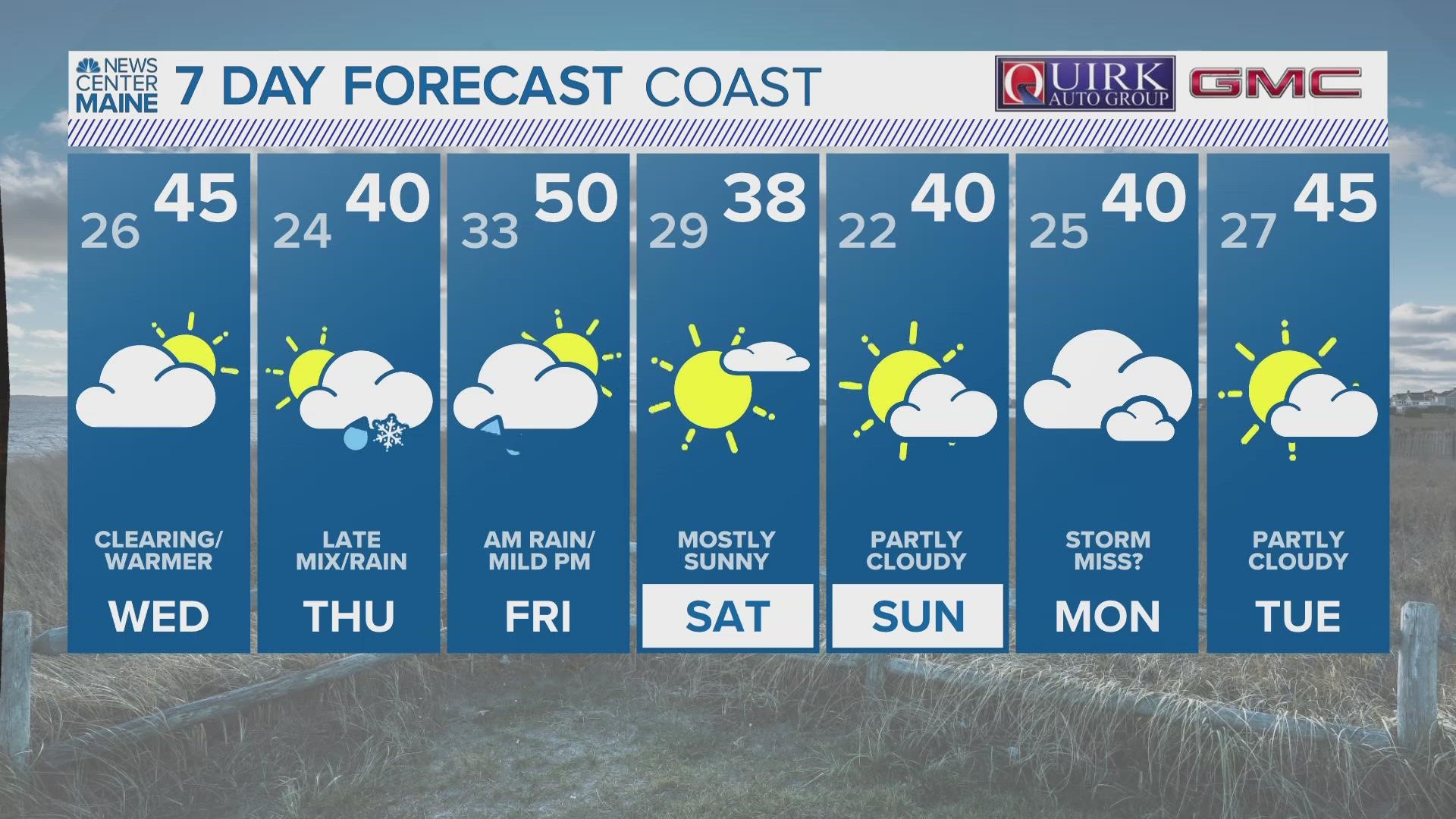 NEWS CENTER Maine Weather Video Forecast