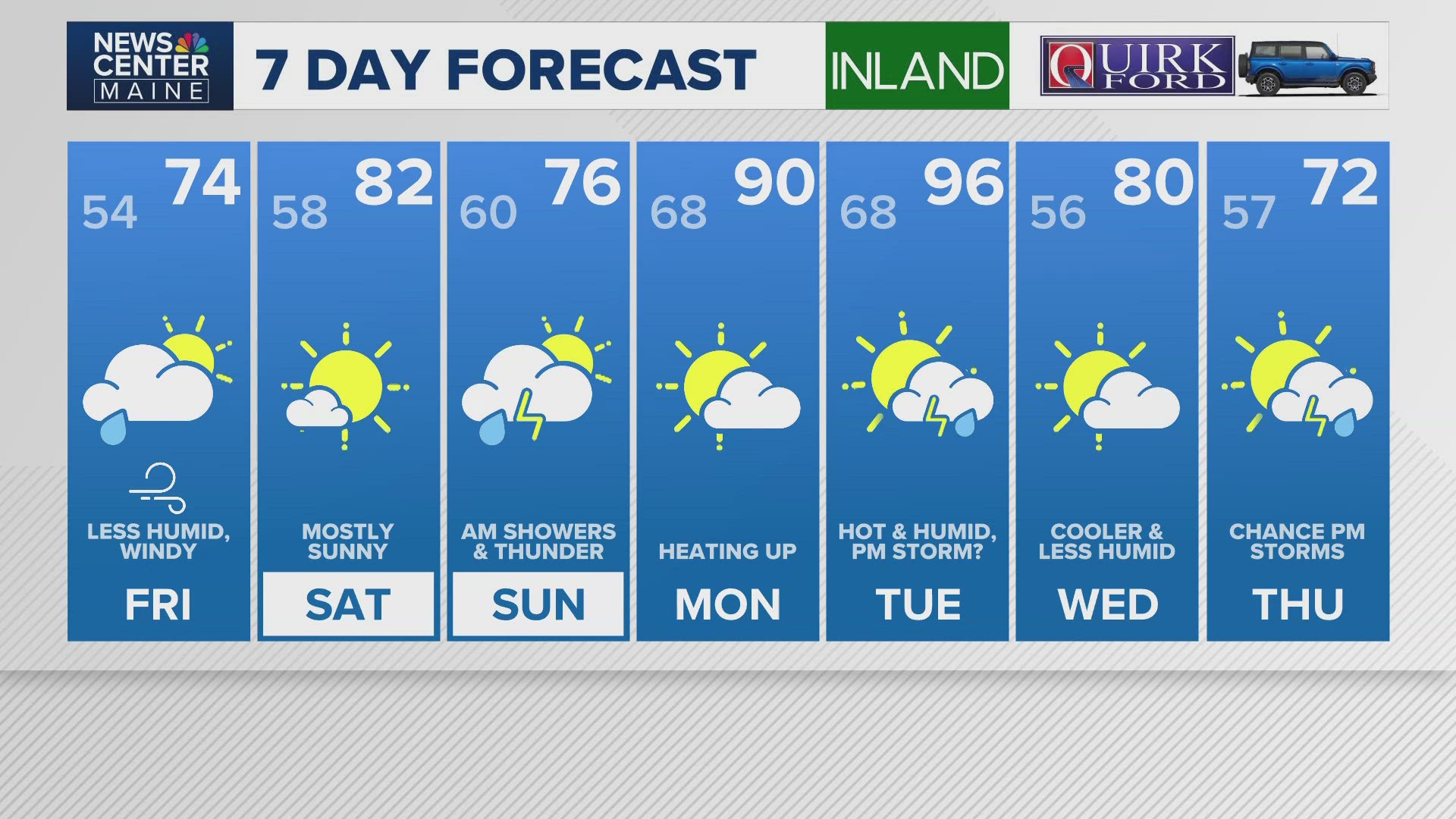 NEWS CENTER Maine Weather Video Forecast: UPDATE 5 p.m. Thursday, June 19, 2025. 