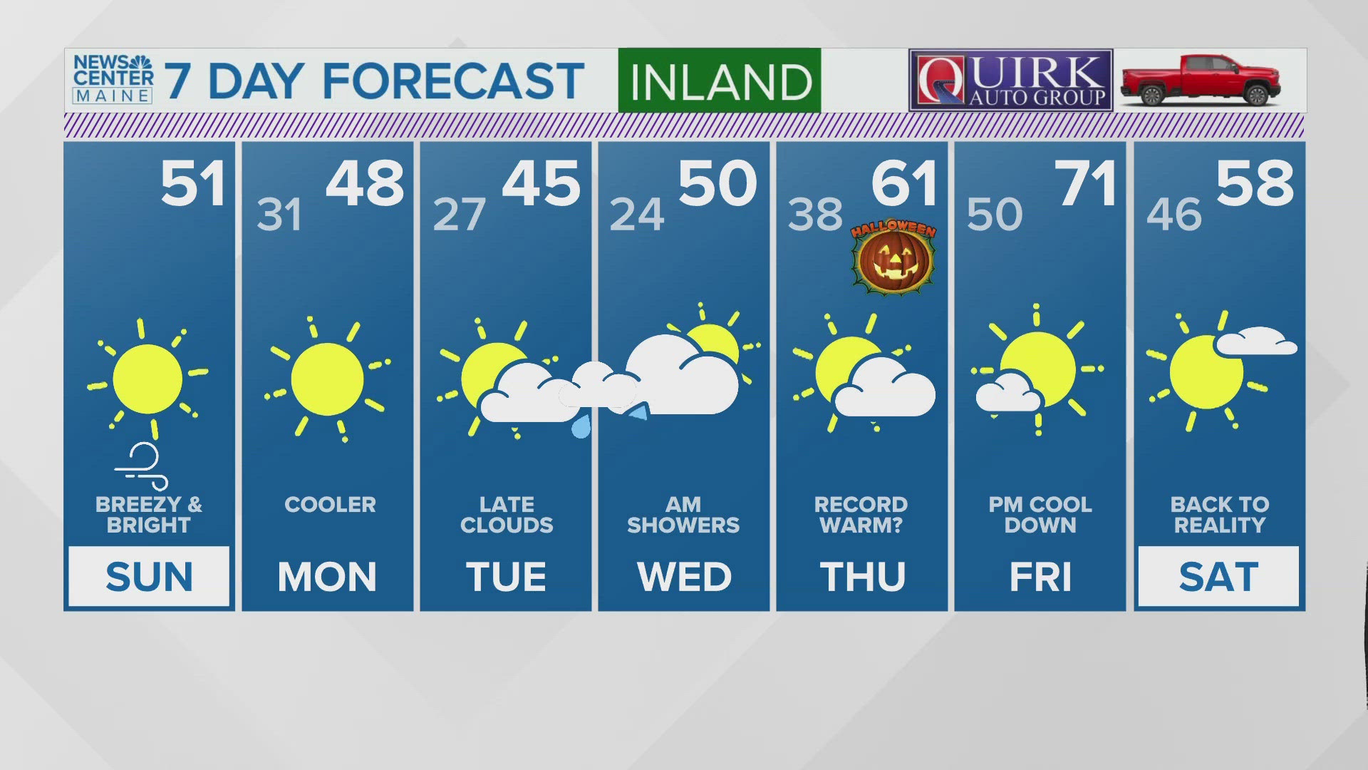 NEWS CENTER Maine Weather Video Forecast Updated 6:00AM, Sunday, October 27, 2024