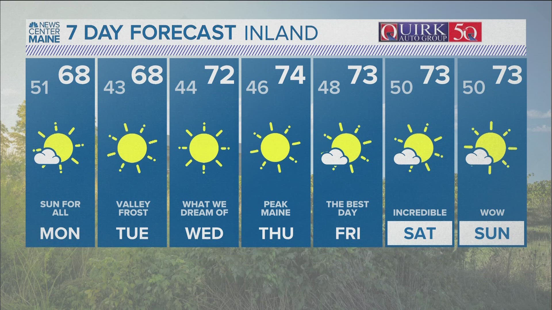 NEWS CENTER Maine Weather Video Forecast