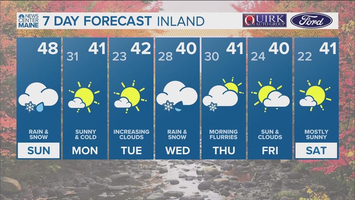 NEWS CENTER Maine Weather Forecast