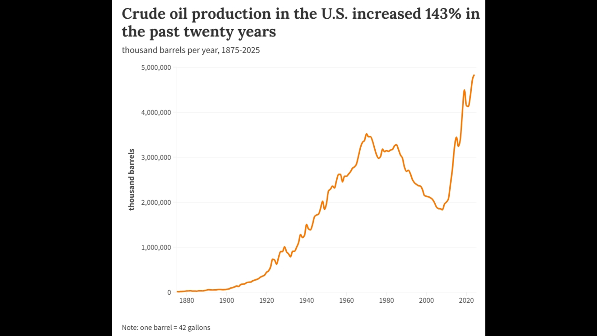 Trump administration seeks to expand offshore oil and gas drilling ...