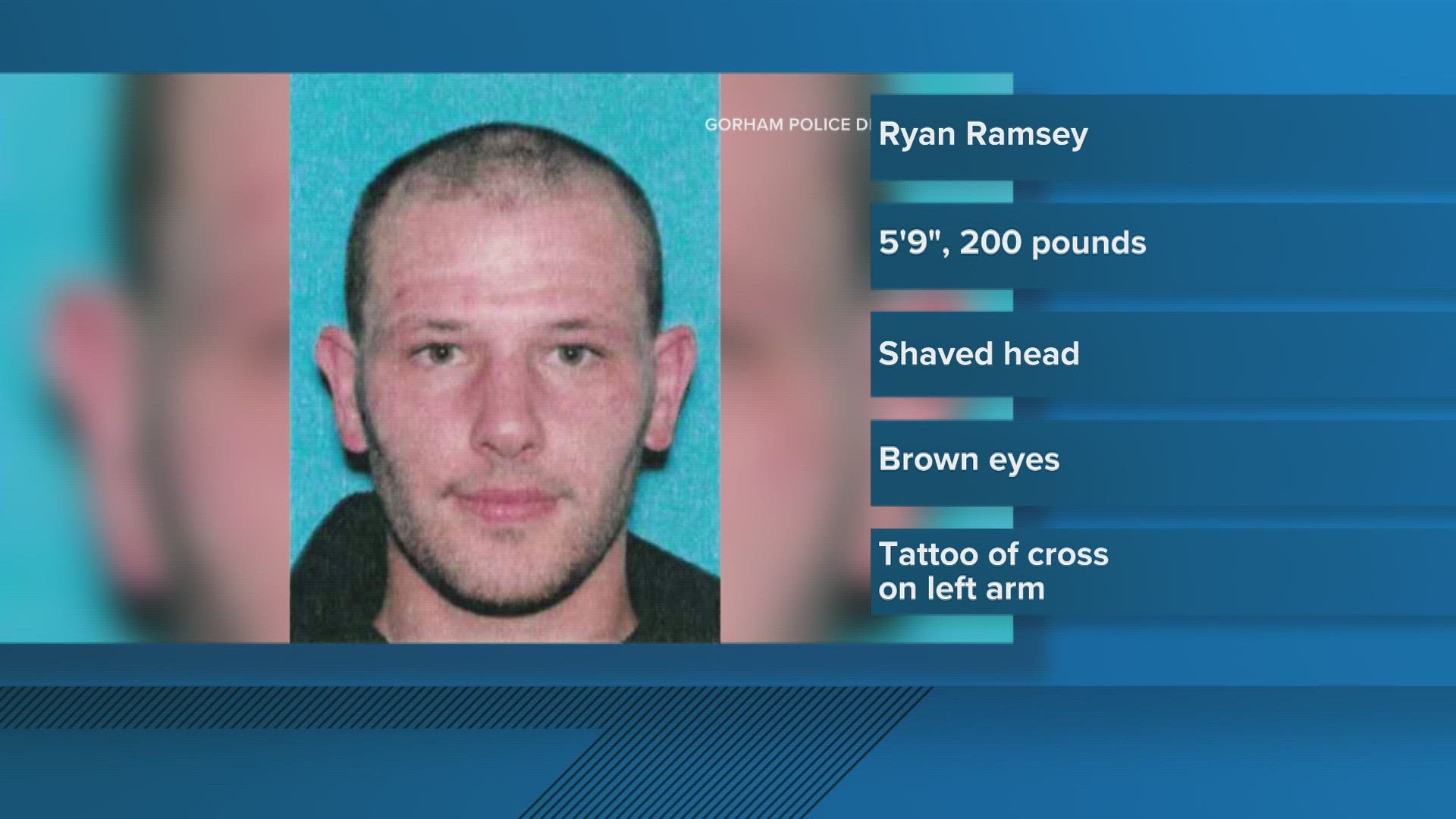 Investigators say Ryan Ramsay reportedly threatened a member of his family and to shoot law enforcement officers.