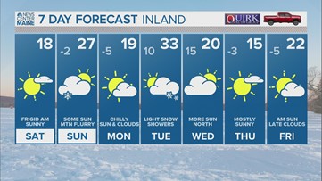NEWS CENTER Maine Weather Forecast