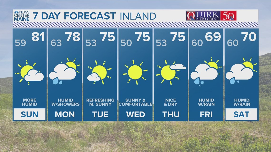 NEWS CENTER Maine Weather Video Forecast | newscentermaine.com