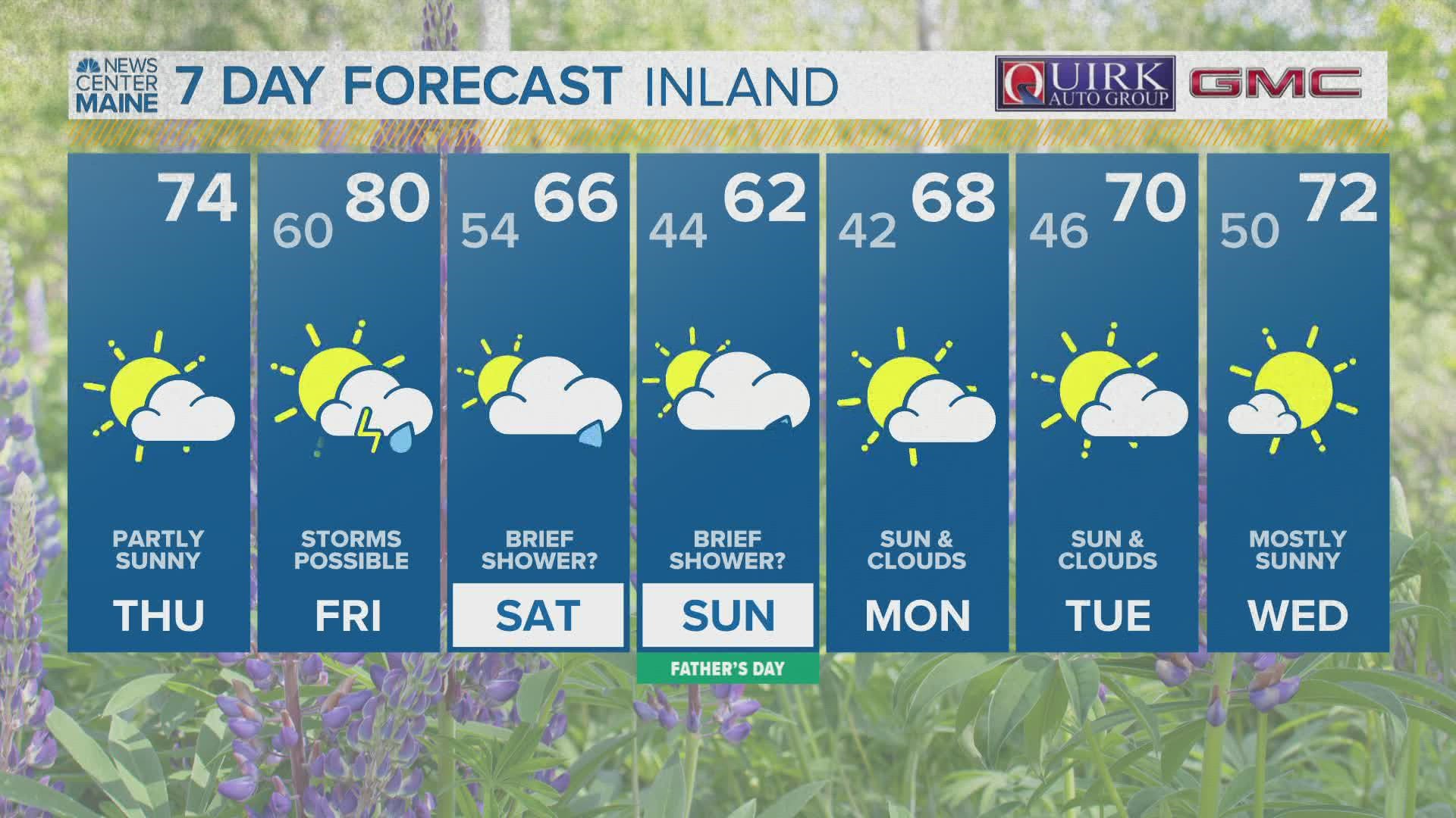 Lisbon, Maine Water monitors following PFAS report