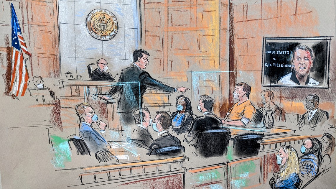 Trial begins for Jan. 6 insurrectionist Kyle Fitzsimons of Maine - Vimarsana News