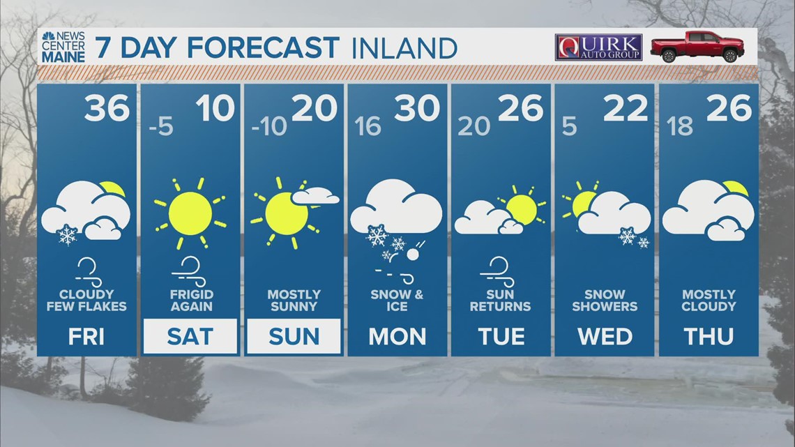 NEWS CENTER Maine Weather Video Forecast | newscentermaine.com