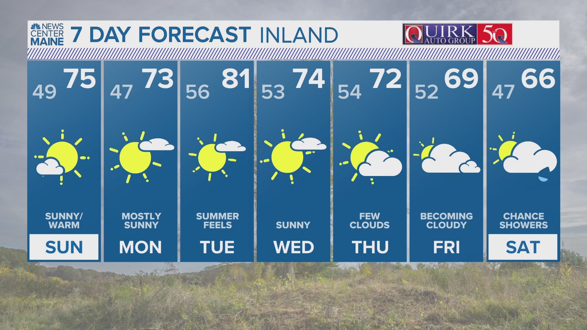NEWS CENTER Maine Weather Video Forecast