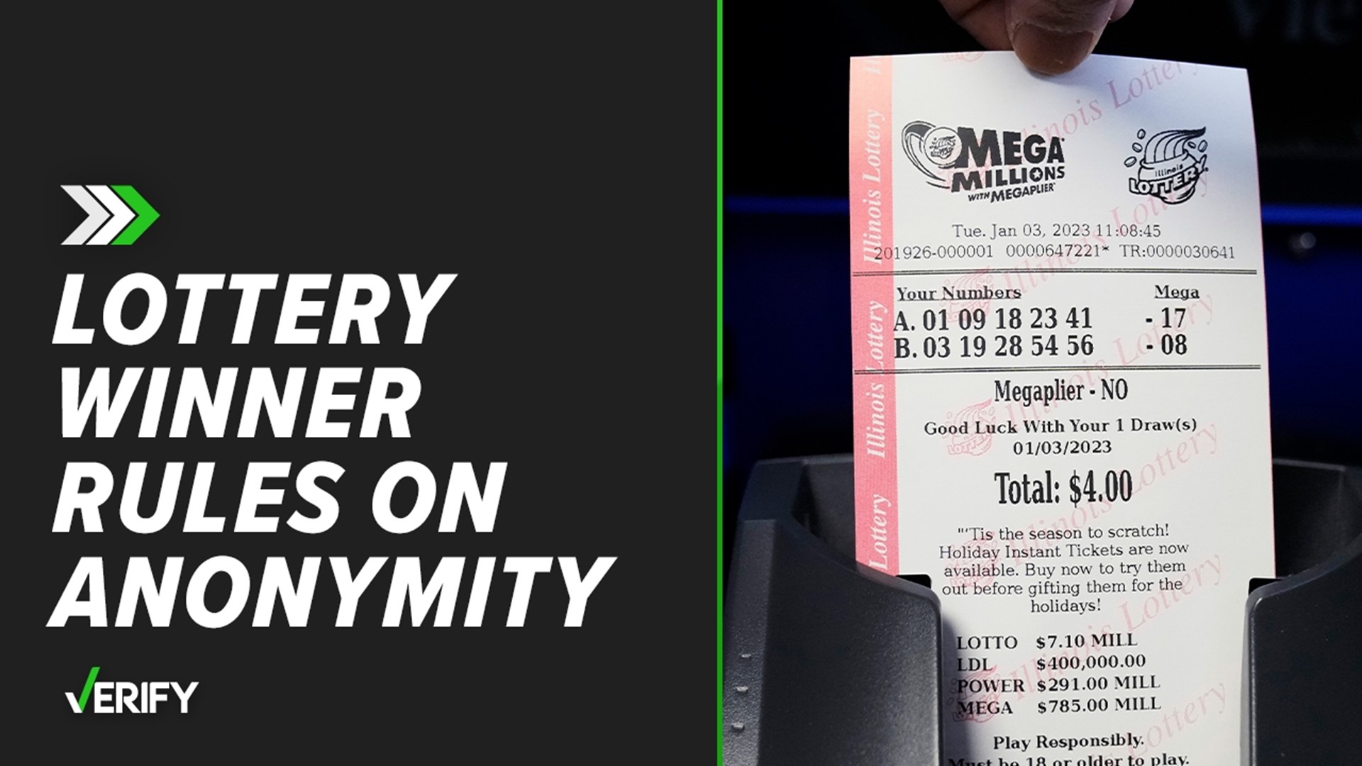 Who won Mega Millions? Can the winner remain anonymous