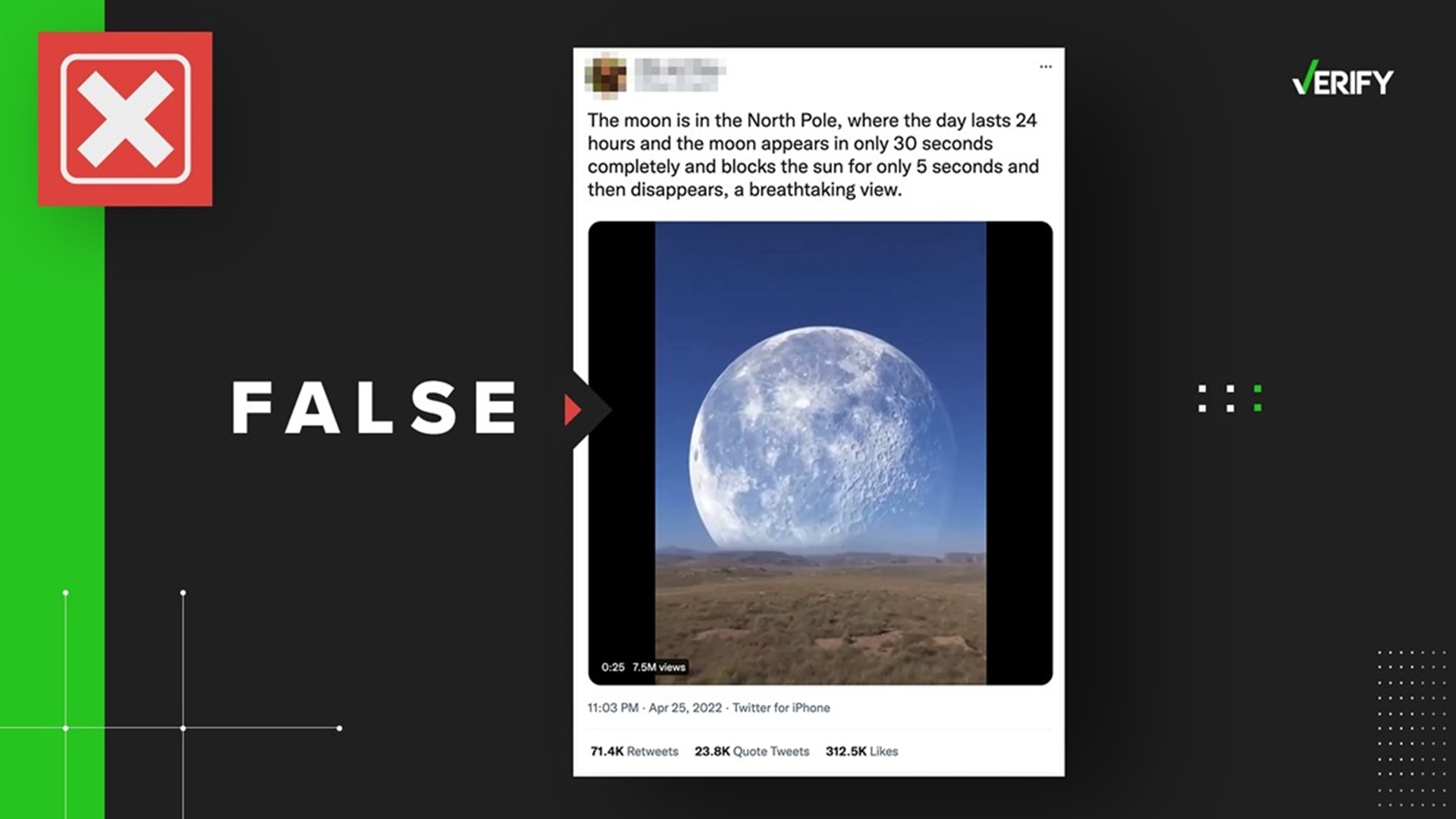 A viral video created with computer graphics claims to be a real depiction of the moon rising and setting at the North Pole.