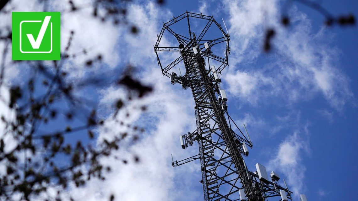 3G phones obsolete in 2022, only 4G, 5G phones will work - Vimarsana News