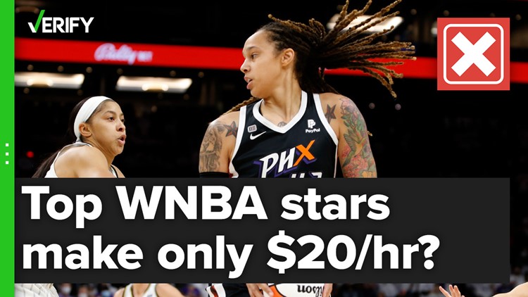 Top WNBA stars make more than $20 per hour