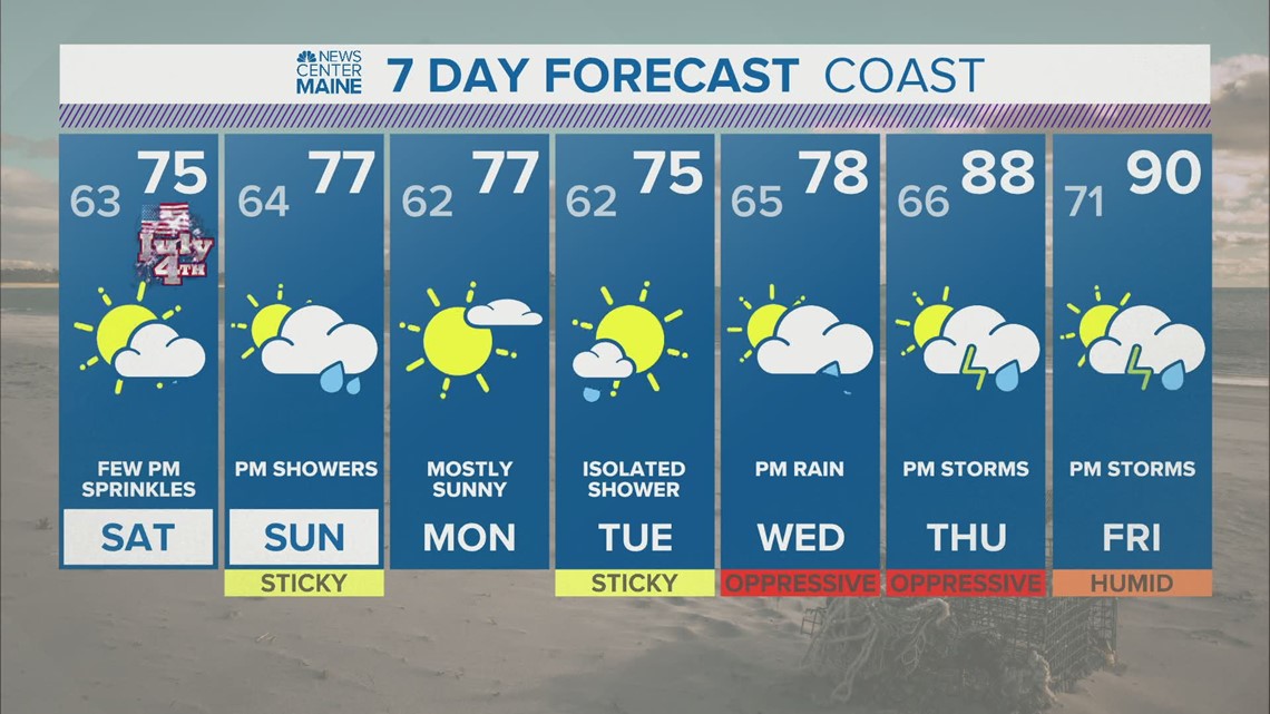 Click for Maine Local Weather Forecast here | newscentermaine.com