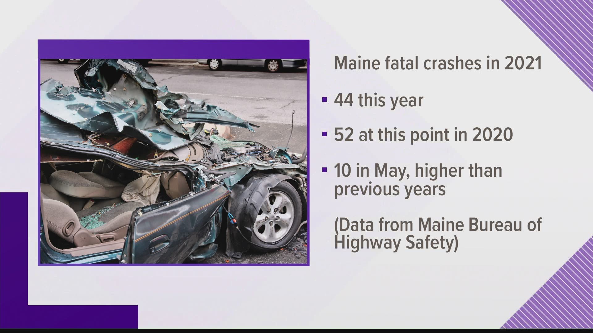 Maine has had two triple-fatal wrecks in the last 10 days, prompting state officials to remind people to pay attention while driving the roads