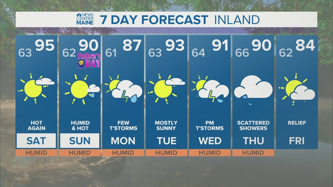 Click for Maine Local Weather Forecast