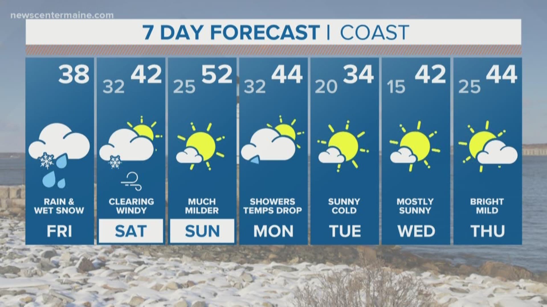 NEWS CENTER Maine Weather Video Forecast updated on Friday March 22 at 7am
