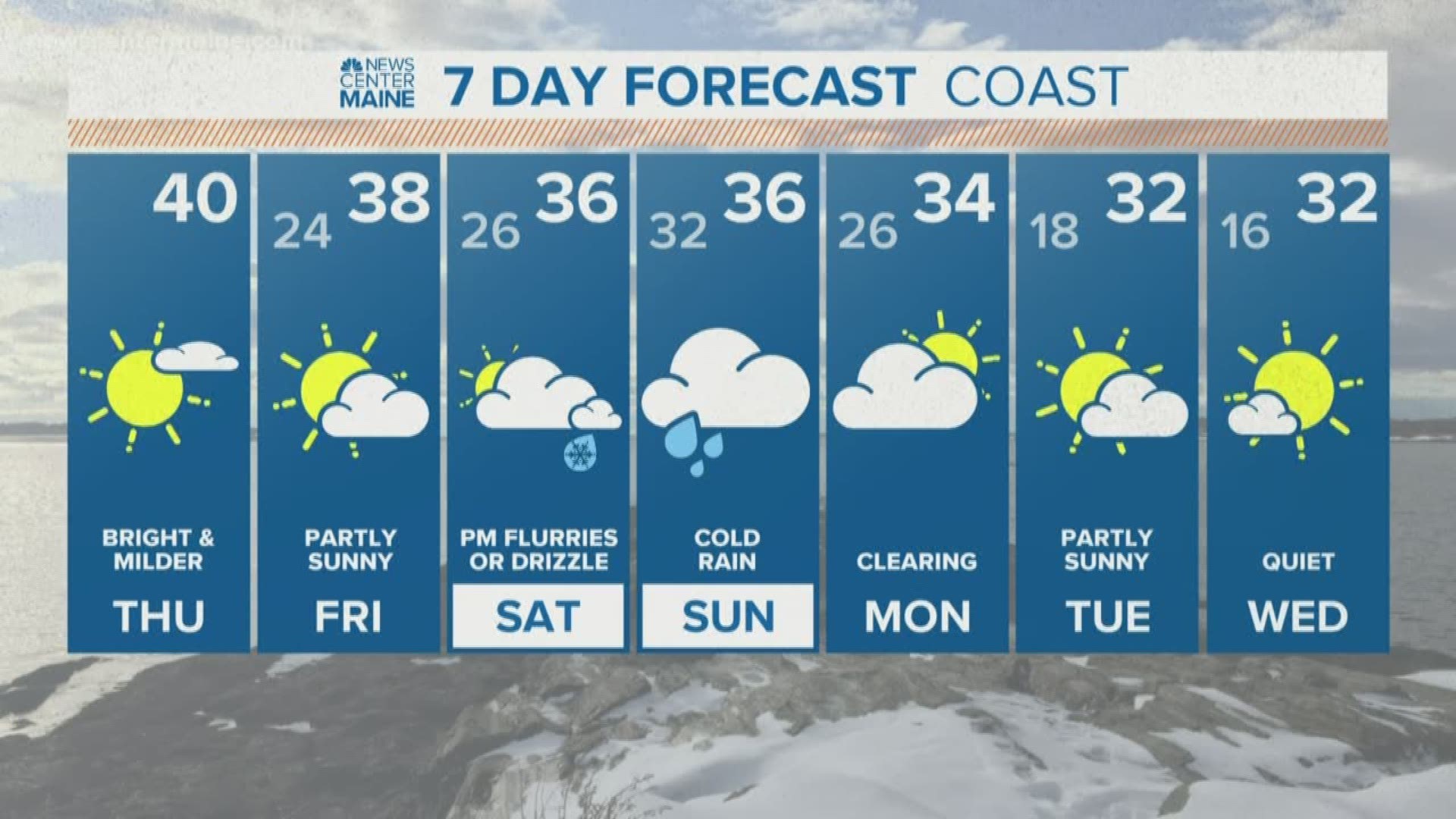 NEWS CENTER Maine Weather Video Forecast updated on Thursday January 23 at 5am