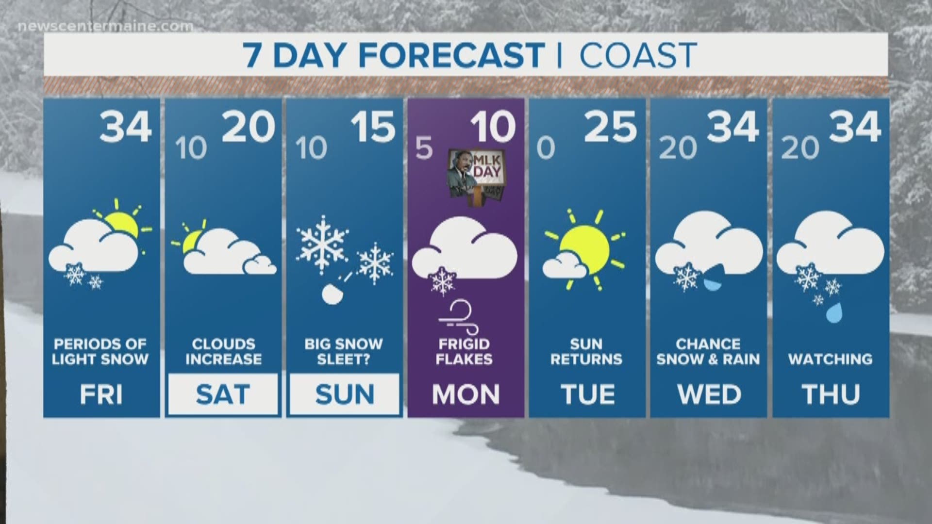 NEWS CENTER Maine Weather Video Forecast updated on Friday January 18 at 5am