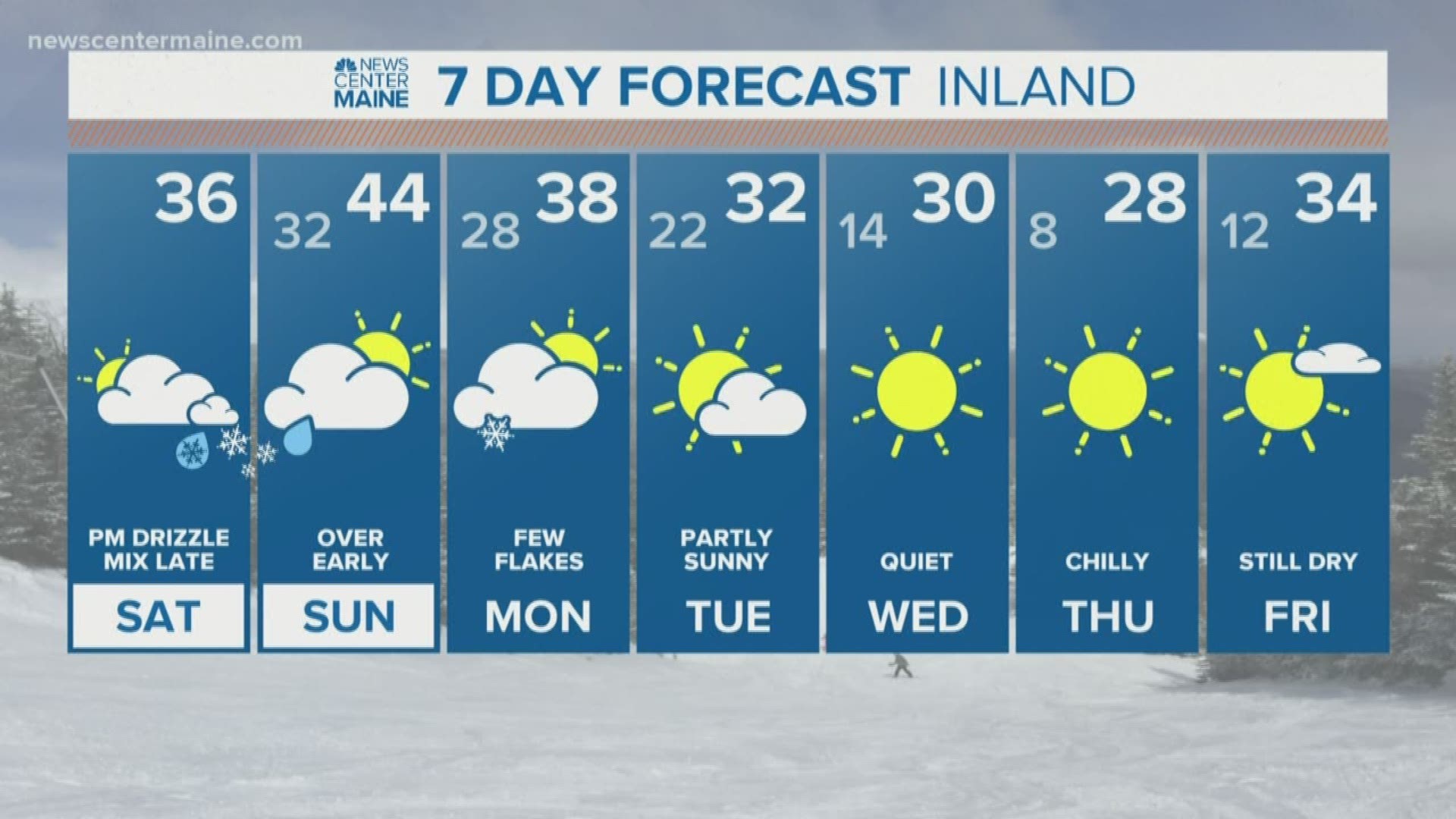 NEWS CENTER Maine Weather Video Forecast. Updated on 1/25/20 at 7:00 am.