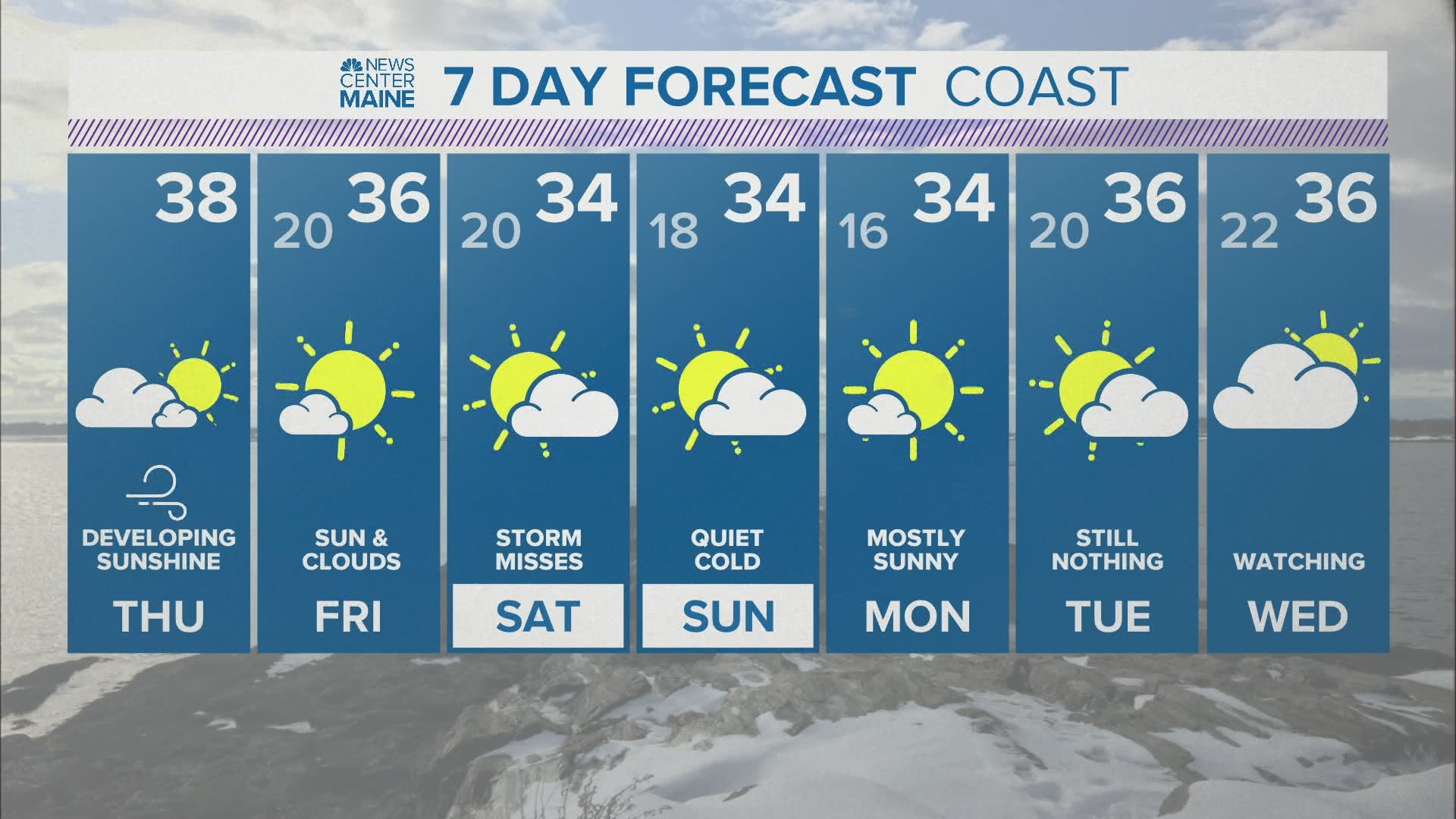 NEWS CENTER Maine Weather Video Forecast updated on Thursday January 7 at 1220pm