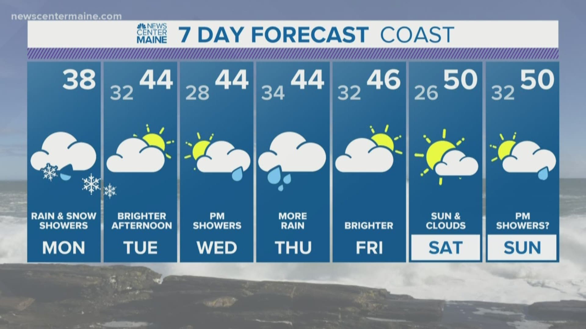 NEWS CENTER Maine Weather Video Forecast updated on Monday March 30 at 1240pm