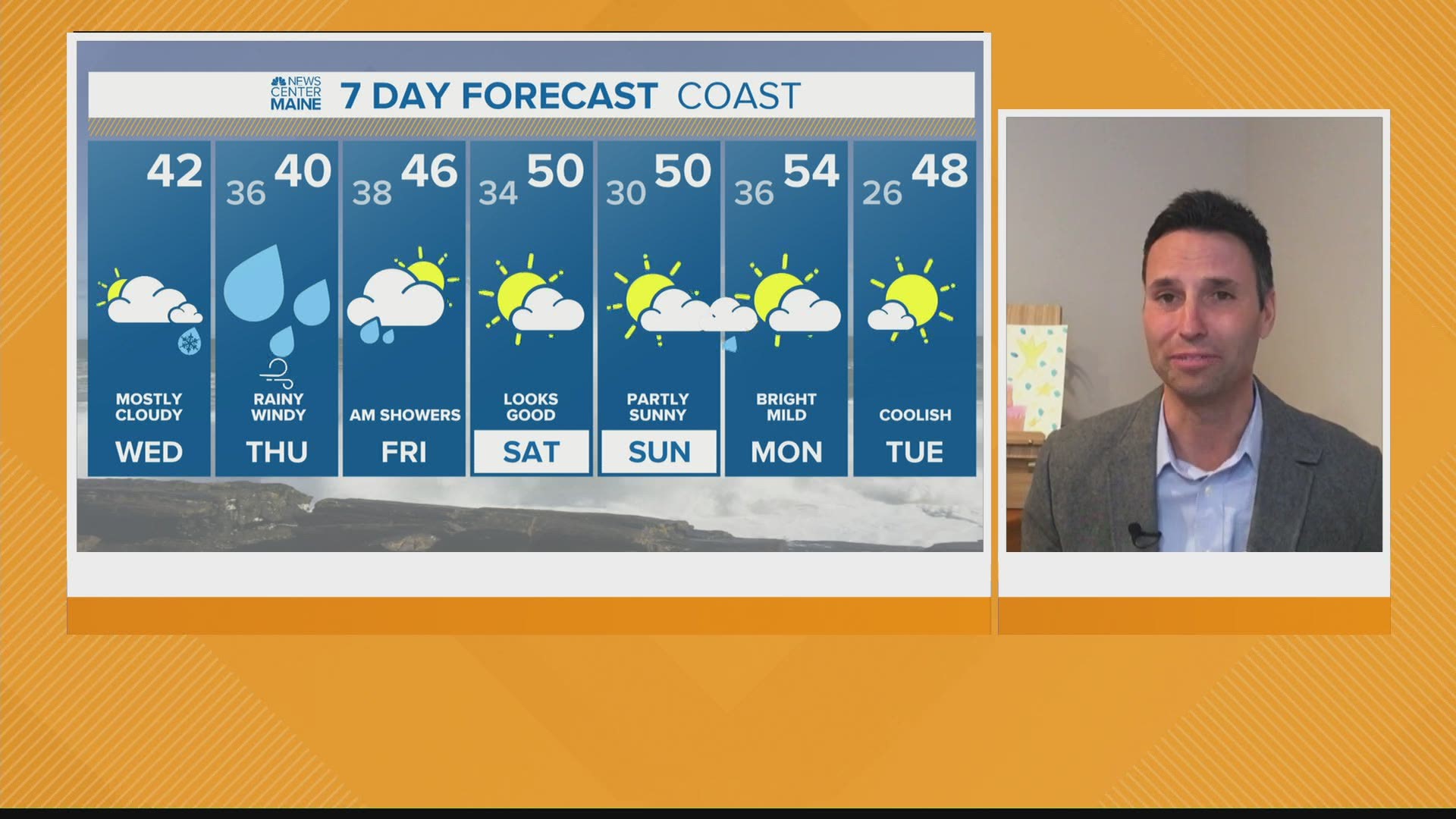 NEWS CENTER Maine Weather Video Forecast updated on Wednesday April 1 at 7am