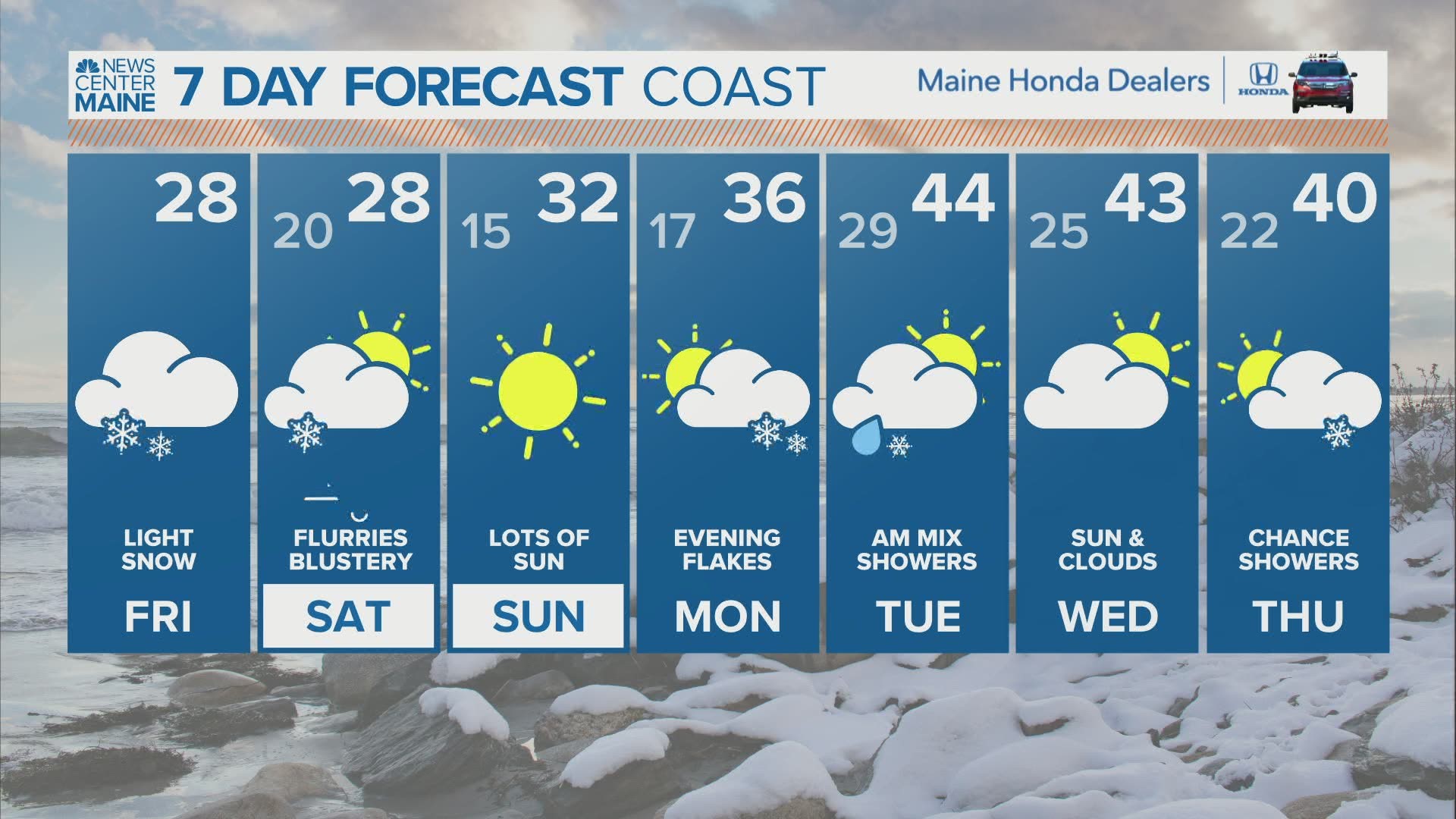 NEWS CENTER Maine Weather Video Forecast updated on Friday February 19 at 515am