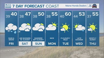 NEWS CENTER Maine Weather Video Forecast