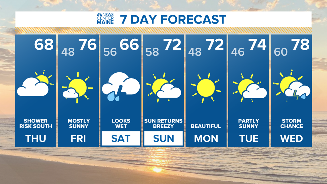 Maine's Leading Local News Weather, Traffic, Sports and more Maine